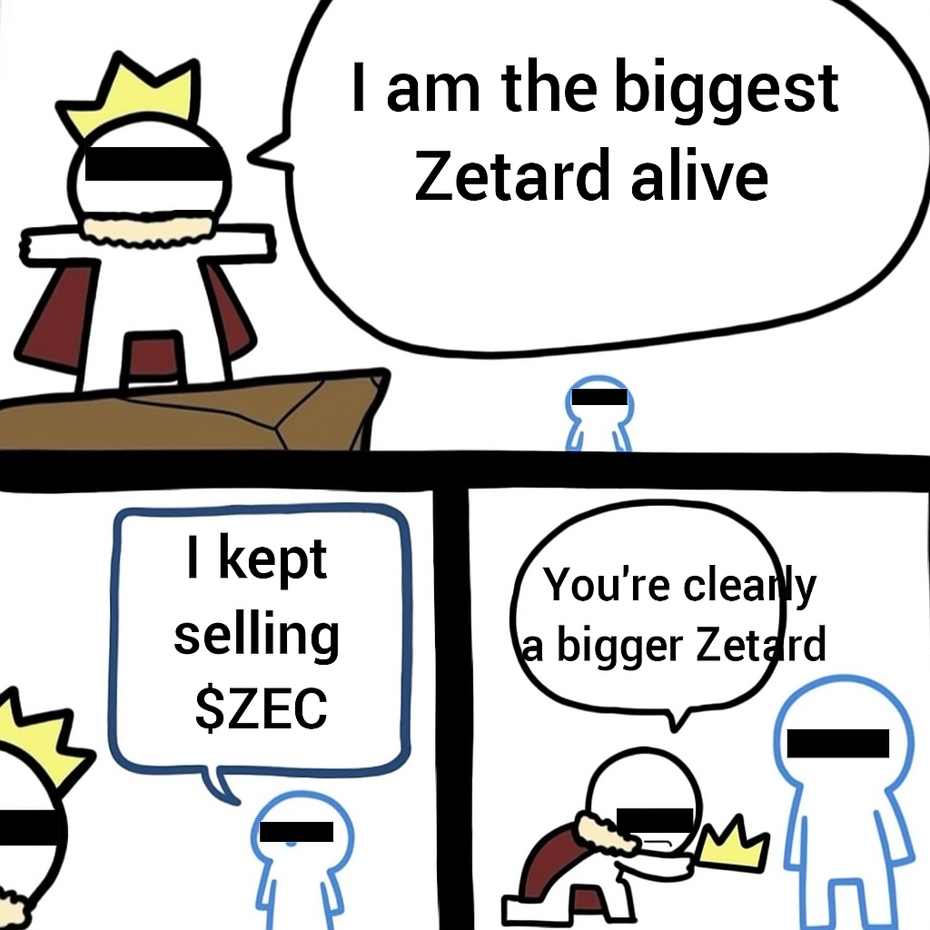 Biggest Zetard Competition